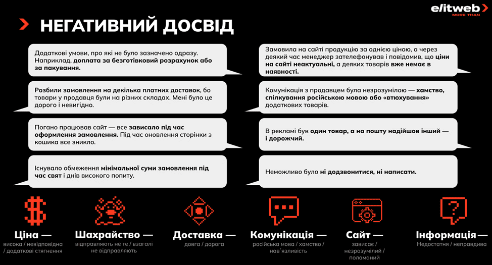 Интернет-магазин продаж магазин черная пятница